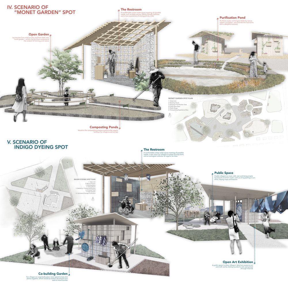 Toilet Rural Plan Rural Public Restroom+ - Cumulus Green 2020