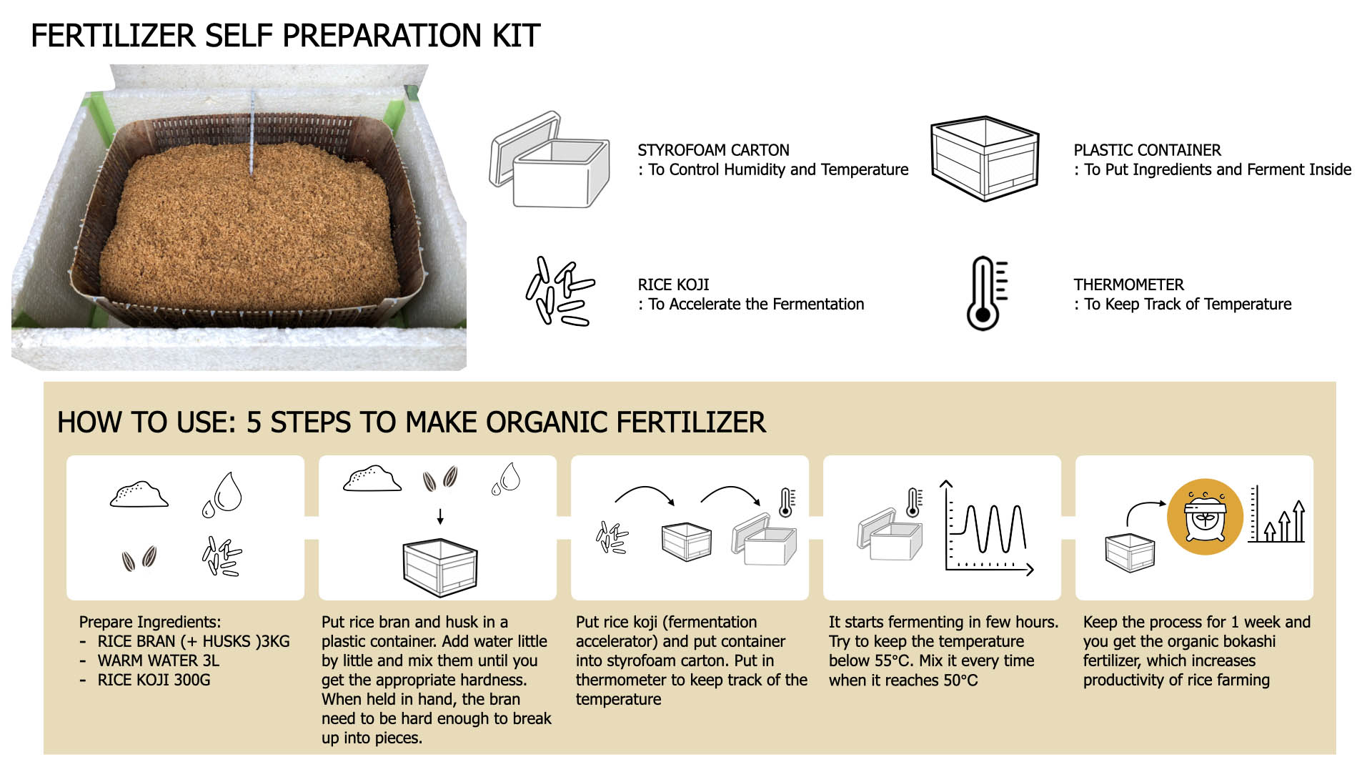 Rice Bran Foundation Cumulus Green 2024